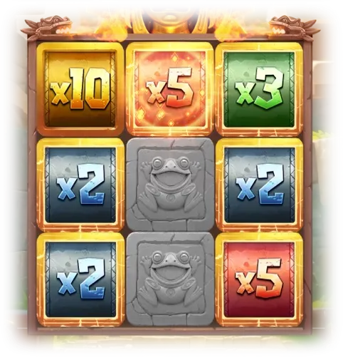 PG电子印加奇迹游戏技巧攻略-全屏大满贯中的翻倍模式