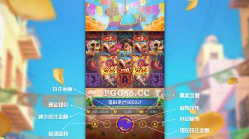 PG墨西哥狂欢金框爆分玩法详解｜最高赢取5000倍奖金！