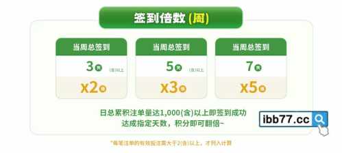 esball麻将注单争霸赛优惠活动说明