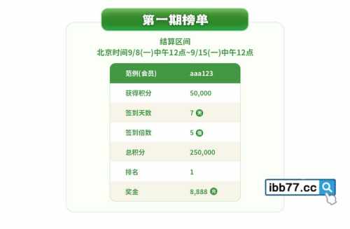 esball麻将注单争霸赛优惠活动说明