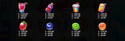 PP电子冰薄荷-赔付表