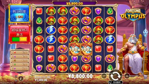 奧林匹斯財富爆分